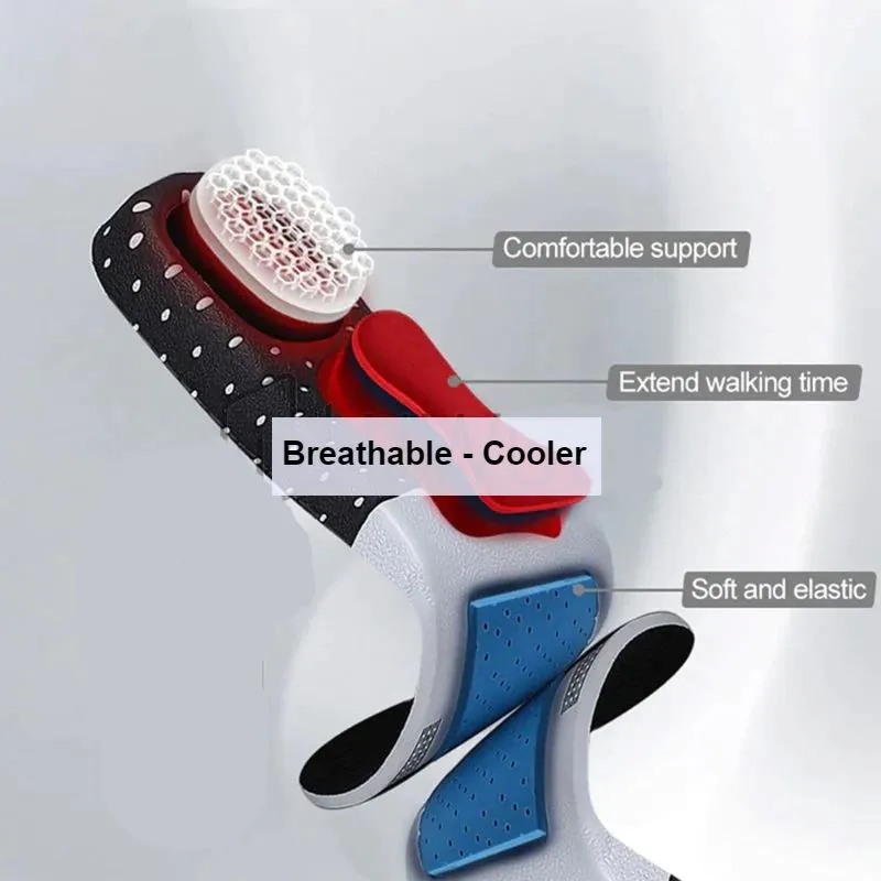 FlexVybe™ Orthotic Shoe Inserts: Sports, Arch Support, Foam Insole, Plantar Fasciitis